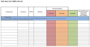 Pin On Analysis Templates