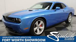 Image result for Medium Blue 1983 Challenger