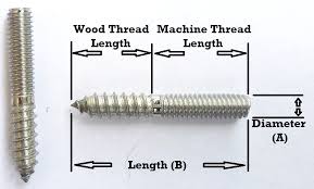 Bolts are very closely related to screws. Stainless Steel Hanger Bolts 1 4 To 1 2 Sizes Greenboatstuff Com