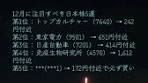 12月に注目すべき日本株5選 第1位：トップカルチャー（7640 ...