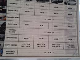 Check spelling or type a new query. Cuci Kereta Mama Maszull