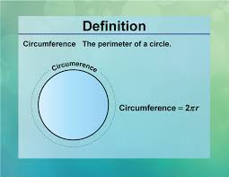 نتیجه جستجوی لغت [circumference] در گوگل