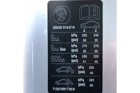 Holden Commodore Tyre Pressure Carsguide