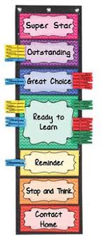 Chevron Behavior Clip Chart Behavior Management System Editable