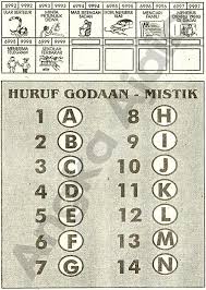 Ball itu bola telah menelusuri sejumlah situs yang berisi banyak tafsir mimpi togel, namun kebanyakan hanya menyertakan taysen dan pelarian, sulit sekali mencari yang. Buku Mimpi 4d Bergambar Erek Erek 4d Lengkap Togelxxi Buku Gambar Buku Gambar