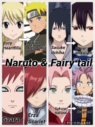 Pin By Deciet On Naruto Anime Boruto Characters Fairy Tail