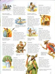 Greek Gods And Goddesses Teacher Survival Homer Iliad Homer Odyssey