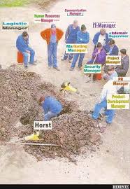 Besten Bilder Videos Und Spruche Und Es Kommen Taglich Neue Lustige Facebook Bilder Auf Debeste De Hier Werden Tag Witzige Bilder Spruche Lustig Humor Witzig