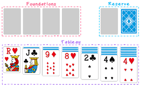 So, don't waste another second. Klondike Solitaire Play For Free No Download No Registration
