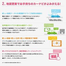 楽天市場 Cnsd 61000 パイオニア カロッツェリア サイバーナビ用地図更新ソフト Hddナビゲーションマップ Typevi Vol 10 Sd 更新版 アットネットサービス