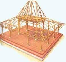 Image Result For Joglo Semar Tinandhu Traditional House Bali Architecture Modern Tropical House