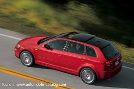 Image result for Misano Red 2008 A3