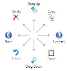 Film, movie, motion picture (slang) v. Flicks Gestures Win32 Apps Microsoft Docs