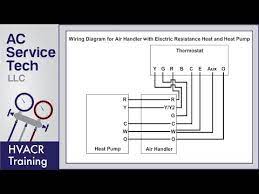 On this schema, you have to energize y to start blowing air; Honeywell Thermostat Wiring Diagram For Goodman Heat Pump 1967 Chevelle Ss Wiring Diagram Autostereo Tukune Jeanjaures37 Fr