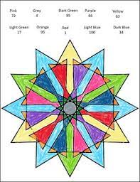 The order of operations is an essential math skill for every student to master, and these exceptional worksheets help students become confident in approaching any problem in the right order. Order Of Operations Coloring Sheet Distance Learning Pemdas