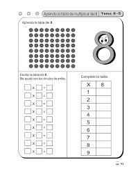 Aprendo La Tabla De Multiplicar Del 8 Tema 8 5 Aprendo La Tabla Del 8 Aprender Las Tablas De Multiplicar Tablas De Multiplicar Problemas De Multiplicaciones