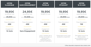 Madame, monsieur, membre de votre salle de sport depuis le (date de signature du contrat), je vous informe par la présente de ma volonté de résilier mon contrat d'abonnement existant sous le numéro (numéro du contrat d'abonnement). Comment Resilier Fitness Park Aide Assistance Resiliation