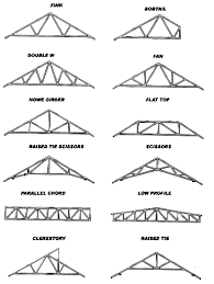 Mass held by mass of bridge aesthetics why build a spaghetti bridge? Http Techedchs Weebly Com Uploads 3 8 4 4 38449457 Bridge Designs Pdf