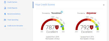 Exxon Credit Card Sign In How To Read Credit Score