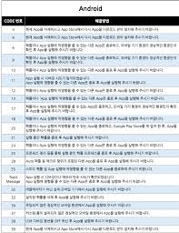 디지몬 UP - 보안 정책 위반 코드 메뉴얼 - 갤러리 - 디시인사이드