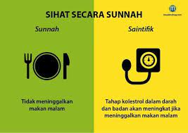 Sihat Secara Sunnah Rohani Agama Kerohanian