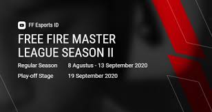 Berakhirnya pertandingan final day menjadi puncak dari rangkaian acara ffml season iii divisi 1 ini. Garena Gandeng Kemenpora Gelar Free Fire Master League Session 2