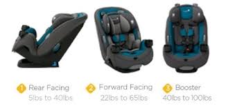 Check spelling or type a new query. Safety 1st Grow And Go 3 In 1 Car Seat 2021 Review Verdict