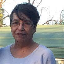 Adrian Molinar's Instagram, Twitter & Facebook