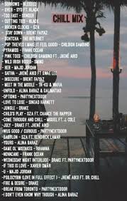Trendy Music Playlist Spotify 2019 38 Ideas Musicsongs Music Playlist Song Playlist Music Mood