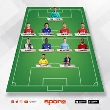 Süper lig, türkiye'deki en üst seviye futbol ligi. Dunyanin En Iyi Takimi 2020 2021 Sporx Ilk11