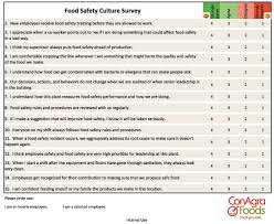 More and more companies are using surveys and customers can't answer all of them. Assessing The Food Safety Culture Of A Manufacturing Facility Ift Org