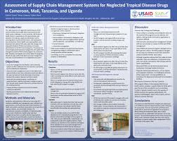 Download the executive resume template (compatible with google docs and word online) or see below for more examples. Assessment Of Supply Chain Management Systems For Neglected Tropical Disease Drugs In Cameroon Mali Tanzania And Uganda Siaps Program