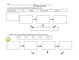 Food Chain Worksheet Food Chain Worksheet Food Chain Food Chain Activities