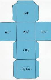 The primary difference between covalent and ionic bonding is that with covalent bonding, we must invoke quantum mechanics. 53 Chemistry Ionic Bonding Ideas Chemistry Ionic Bonding Teaching Chemistry