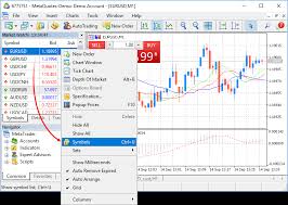 Creating And Testing Custom Symbols In Metatrader 5 Mql5