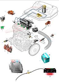 Image result for подключения генератора f3r