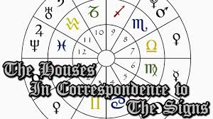 The Houses In Correspondence To The Signs In A Natal Chart