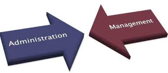 Maybe you would like to learn more about one of these? Adminitrasi Pendidikan Fungsi Tujuan Prinsip Para Ahli