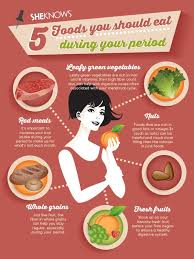 Pin On Food Recipes