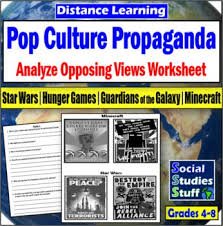 Pop Culture Propaganda Fun Analysis Worksheet Distance Learning In 2020 Distance Learning Social Studies Resources Critical Thinking Skills