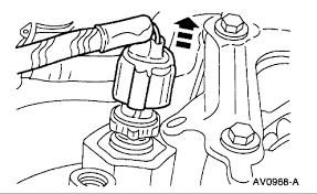 Thanks a lot for all your comments, now i have another question for this same lincoln continental 95, as you may know this car have a suspension system controlled by compressor, you know what kind of dampers i will need to replace the original suspension system in order to use oil or gas dampers? 1998 Lincoln Town Car Car Is Over Heating Checked To See If Electric Fan Was Running It Wasn Nt Cooled Off Added Water
