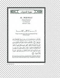 Arti terjemah surat ar rum ayat 21 bahasa jawa. Tafsir Ibn Kathir Tadabbur I Quran Al Mulk Surat Ar Rum Ayat 21 Text Rectangle Religion Png Klipartz