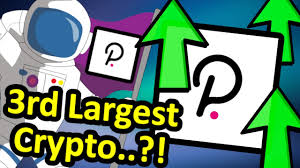 The dot crypto price fluctuated between $3 and $5 for the rest of the year, then climbed at the end of december from the $5 level to the $8 level as the crypto markets began to rally. Polkadot Price Prediction 2021 Dot Polka Dot Price News Polkadot Technical Analysis Today Youtube