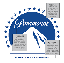 Media in category paramount logos. Paramount Pictures Logo Started As A Desktop Doodle And Has Endured For 105 Years