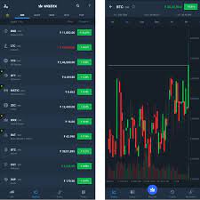 Buy Bitcoin 7 Best Crypto Trading Apps And Exchanges In India Coinmonks