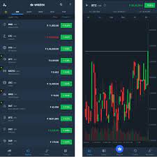 Coinsecure is highly recommended to buy bitcoin in india. Buy Bitcoin 7 Best Crypto Trading Apps And Exchanges In India Coinmonks