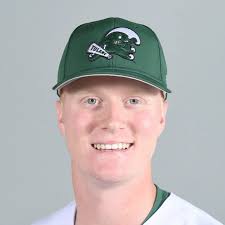 Golden Spikes Award 2019 Candidates