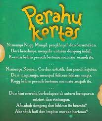 Melalui sinopsis pembaca dapat mengidentifikasi seperti apa sebuah isi buku maupun alur sebuah film meski tidak bagian paling penting untuk mengintip gambaran besar isi buku dan film, ini artinya. Cara Membuat Sinopsis Atau Blurb Yang Menarik Literasi Net