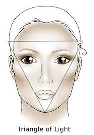 How To Contour Your Face With Makeup Makeup Contour Makeup Skin Makeup