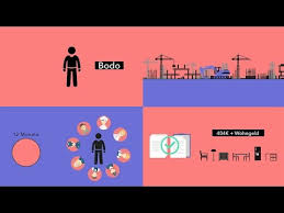 Arbeitslosengeld wird in mehreren schritten berechnet. Alg I Arbeitslosengeld Anspruch Hohe Bezugsdauer